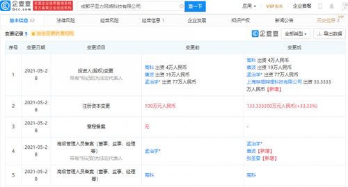 B站投資子皿力網絡科技，深化內容生態與技術服務布局