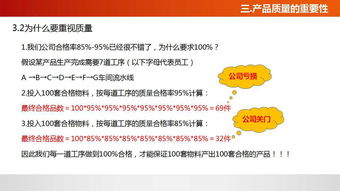 佛山工廠管理培訓(xùn) 構(gòu)建卓越質(zhì)量意識(shí)，夯實(shí)企業(yè)管理基石