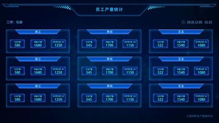 智慧工廠轉(zhuǎn)型之路 管家婆賦能智能制造，打造數(shù)字可視的企業(yè)管理